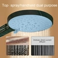 thumbnail image 4 of Large Panel High-Pressure Handheld Shower Head, 5 Spray Modes, Anti-Clogging Nozzles, Easy to Install, for Elderly Children Home Use, 4 of 8