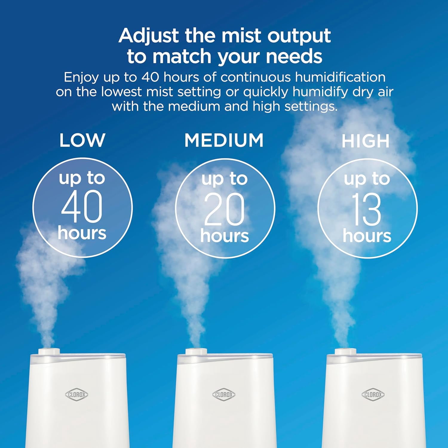 Humidifier for Bedroom with LED Light, 4L , Quiet Cool Mist for to 475 Sq Ft