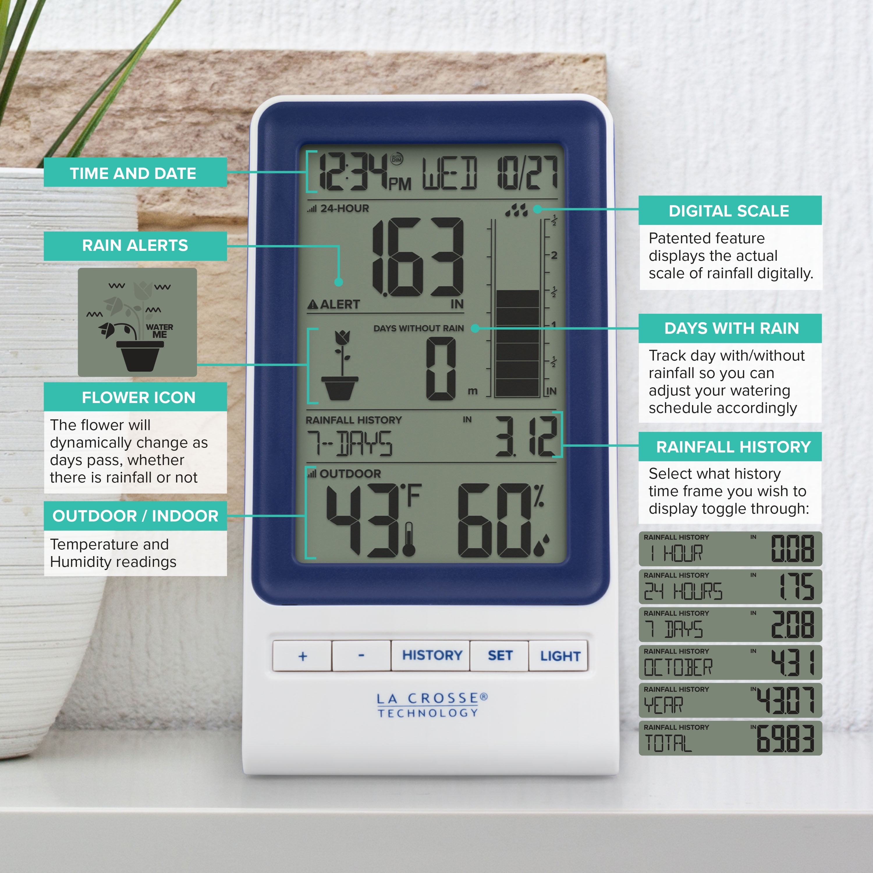 La Crosse Technology Wireless Rain Station with Temperature and Humidity, 724-1415BL