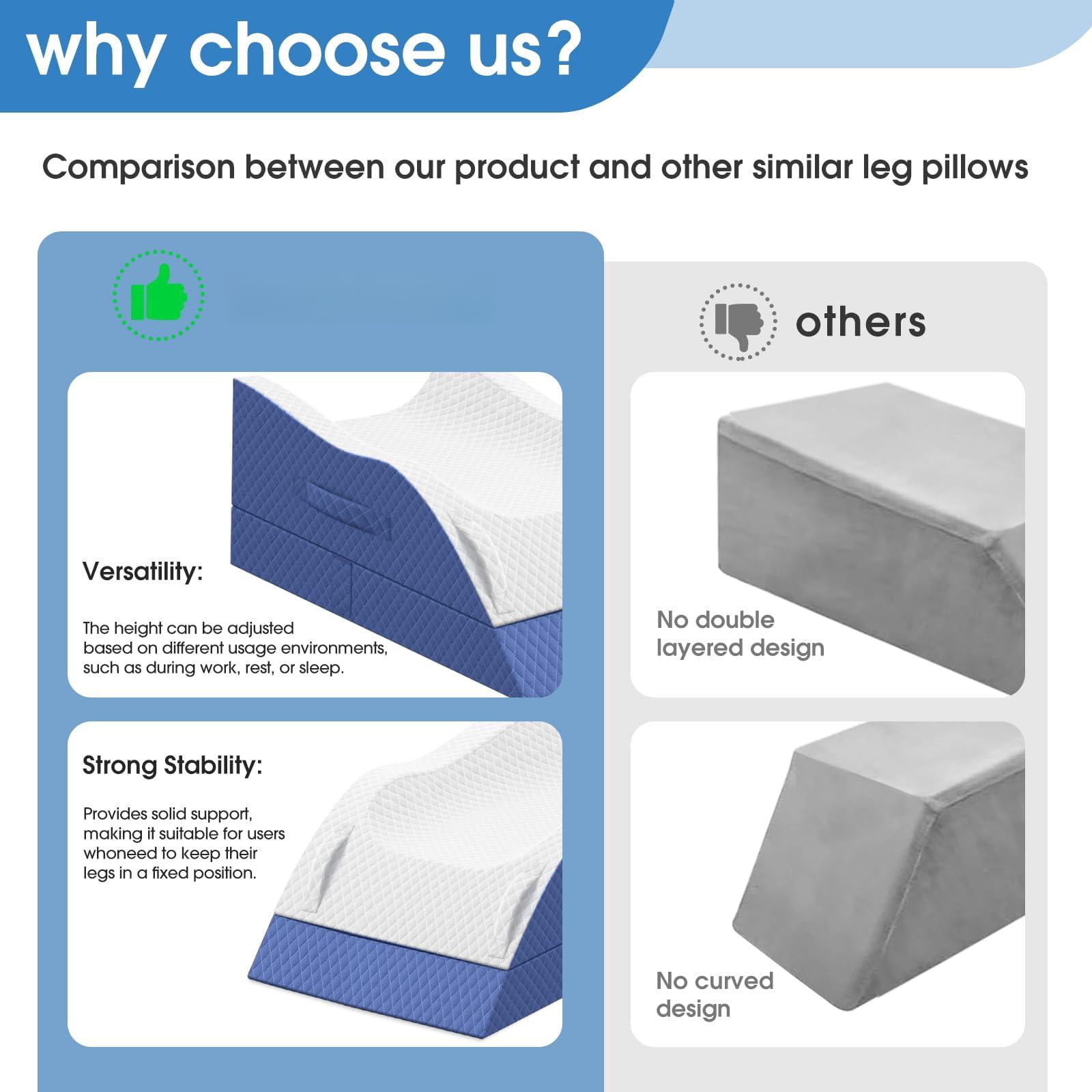 Elevation Pillows For Leg After  Memory Foam Adjustable Wedge Pillow Injury Or Rest Ankle Sleeping Blue/double