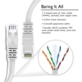 thumbnail image 4 of GearIT Lot de 10, Câble Ethernet Cat 6 Patch Sans Accroc Cat6 5 Pieds - Cordon Réseau LAN pour Ordinateur, Blanc - Compatible avec 10, 4 of 5