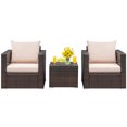 thumbnail image 6 of Patiojoy 3-Pirce Rattan Patio Furniture Set with 2 Cushioned Sofas and Coffee Table, Brown, 6 of 7
