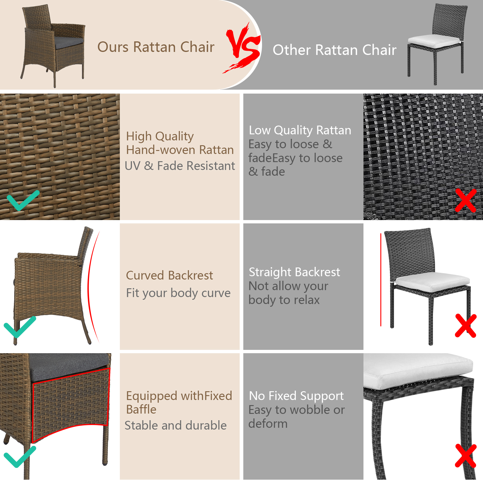 Kinbor 3pcs Rattan Wicker Chair Set with Side Table, Dark Grey - image 4 of 7