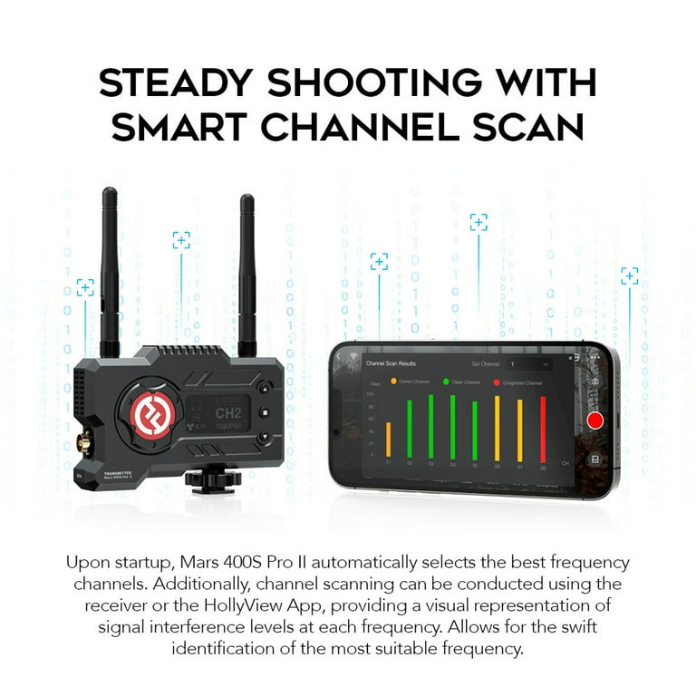 Hollyland Mars 400S PRO II SDI and Video Transmission System Hollyland Mars 400S PRO II SDI and Video Transmission System