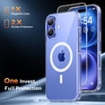 thumbnail image 4 of Funda de teléfono TAURI 3 en 1 para iPhone 16 con 2 protectores de pantalla, 4 of 7