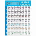 thumbnail image 1 of Acoustic Guitar Practice Chords Scale Chart Guitar Chord Fingering Lessons Music for Guitar Beginne, 1 of 5