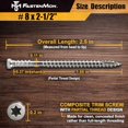 thumbnail image 3 of FM FastenMon Vis de Garniture Composite, #8 x 2-1/2 Acier Inoxydable 304, 450 Pcs, Fixation Cachée pour PVC & Bois, 3 of 9