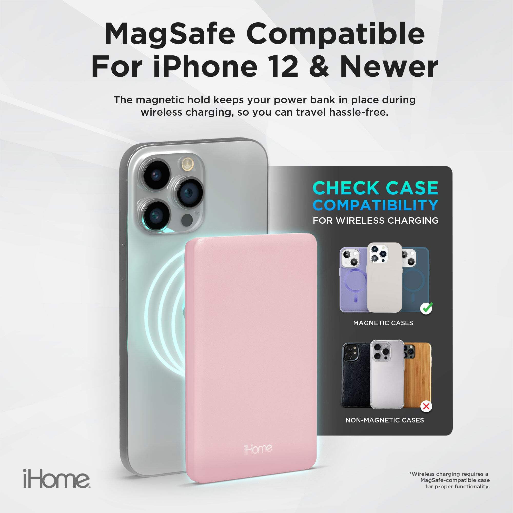 iHome 5000mAh Magnetic Portable Power Bank, Wireless Charging, USB-C Input/Output, MagSafe Compatible for iPhone 12 & Newer