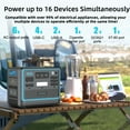 thumbnail image 2 of Eco Play 2400W 2048Wh Portable Solar Generator Power Station | Black Friday Deal, 2 of 6