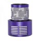 thumbnail image 4 of SZTXJ Set of 2 V10 replacement filters for Dyson Set of 2 replacement filters, 4 of 5