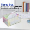 thumbnail image 4 of Titular de la cubierta de tejido 2x Caja de Pañuelos de Acrílico Impermeable Creativa para de Coche Magideal Titular de la cubierta de tejido, 4 of 7