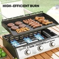 thumbnail image 4 of Outsunny Propane Gas Grill with 3 Main Burners, Outdoor BBQ Grill Cart, 4 of 10