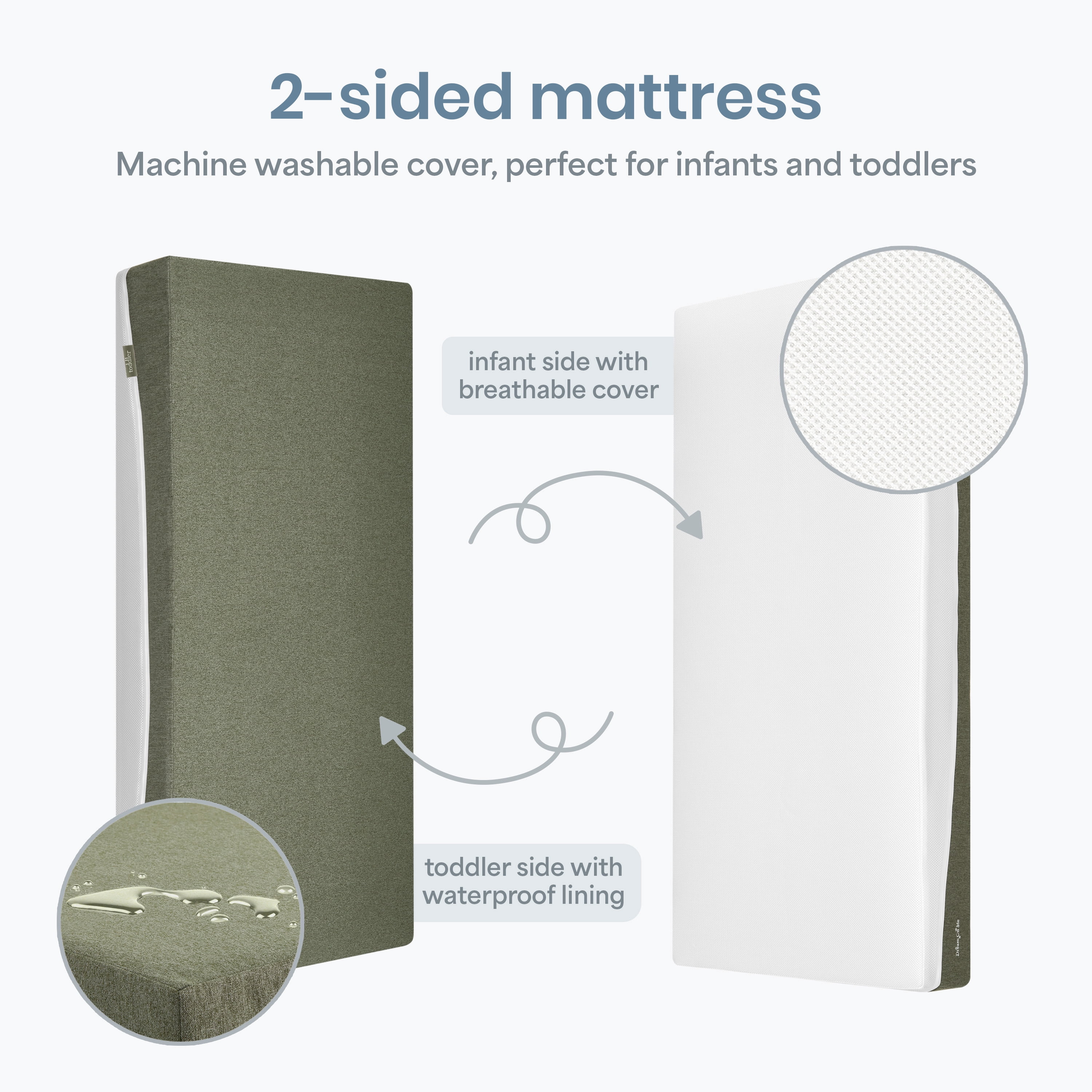 Dream On Me AirNest Core 5" Crib & Toddler Mattress, Green