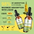 thumbnail image 5 of (2 Pack)Mullein Drops for Lungs - Vegan Mullein Leaf Extract Liquid Tincture, Support for Respiratory, Immune, Digestive System, Natural Herbal Supplement, Non-GMO, 2 FL OZ, 5 of 7