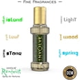 thumbnail image 4 of Involve Rainforest Spring Water Scent Car Perfume - Fresh Fine Fragrance Spray Air Freshener - IRF08, 4 of 5