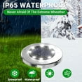 thumbnail image 2 of CHARKEE 12 Pack Solar Ground Lights, 8 LED Disc Outdoor Solar Light for Pathway Walkway Yard Garden Decor, 2 of 7