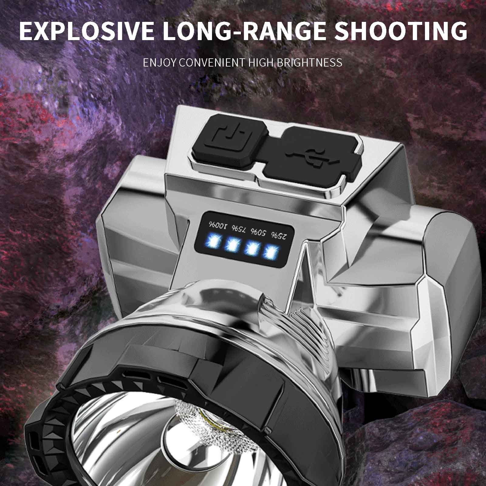 ZZwxWA Clearance Sales Super Bright Rechargeable High Power