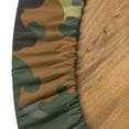thumbnail image 4 of Ambesonne Camo Fitted Round Tablecloth, Classic Germany Pattern, 36"- 40" Diameter, Green Brown Dark Green, 4 of 4