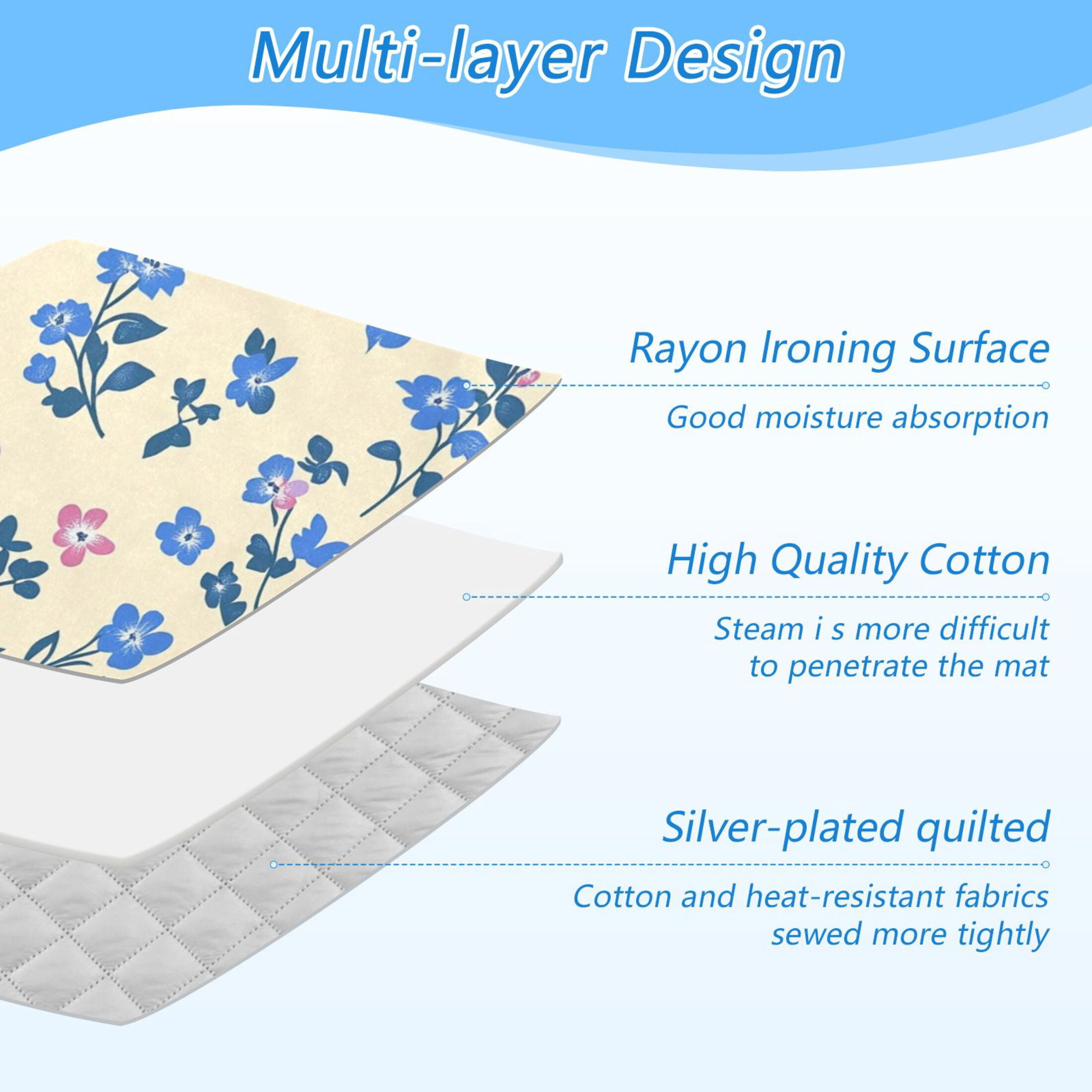Blue Small Floral Ironing Mat Blanket for Table Top Travel Portable Ironing Board Pad 47.2x27.6 Inch