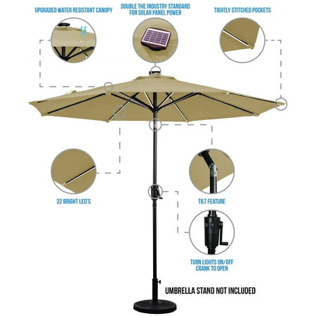 Sun Ray - 9' Round Next Gen Solar Lighted Umbrella - Grey