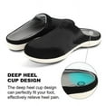 thumbnail image 5 of GeckoMan Men's Arch Support Slipper Loafers Plantar Faciitis Canvas House Slipper for Men Indoor Outdoor, Slip On Clog Slides Shoes with Anti-Skid Rubber Sole, 5 of 9