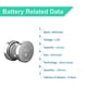 thumbnail image 4 of Pila para Reloj KaPonsec SR721SW 362 1.5V Paquete de 10, 4 of 7