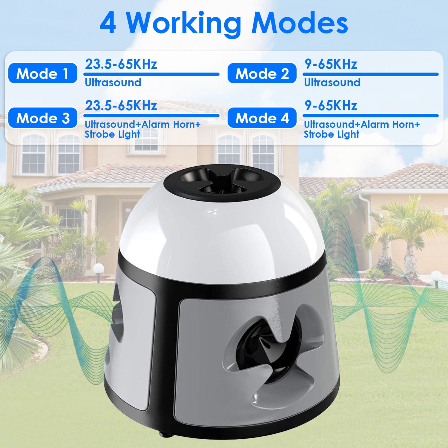 Imountek 360° Ultrasonic Mice Repellent 4 Modes 9 LED Strobe Lights Alarm Horn Indoor Pest Control for Kitchen Garage Warehouse