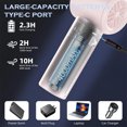 View all media