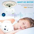 thumbnail image 3 of Cusp Barn  Modern 19.5-In Low Profile Dimmable LED Ceiling Fan with Remote, 6 Speeds DC Motor Flush Mount Ceiling Fan for Bedroom 1-Pack - White, 3 of 5