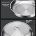 thumbnail image 5 of Ruiboury Non Titanium with Hammer Pans Energy-saving Cookpot Proof Cookware Easy To Conductivity Ideal for Kitchen Cooking 28cm, 5 of 5