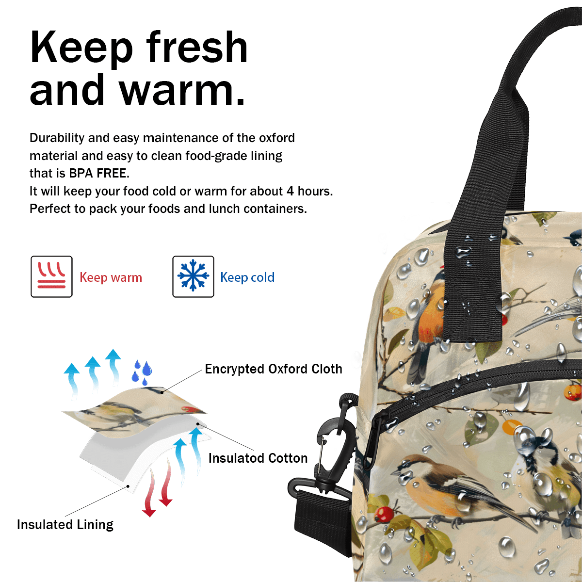Herdesigns Vintage Bird Insulated Lunch Bag for Women Men Adults Large Reusable Lunch Box Leakproof Portable Cooler Tote Bags with Adjustable Shoulder Strap