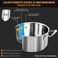 thumbnail image 5 of Batería De Cocina Acero Inoxidable 15 Piezas，Sartenes Acero Inoxidable Juego De Ollas Funciona Con Estufas De Eléctricas Y De Gas，Lavavajillas, 5 of 5