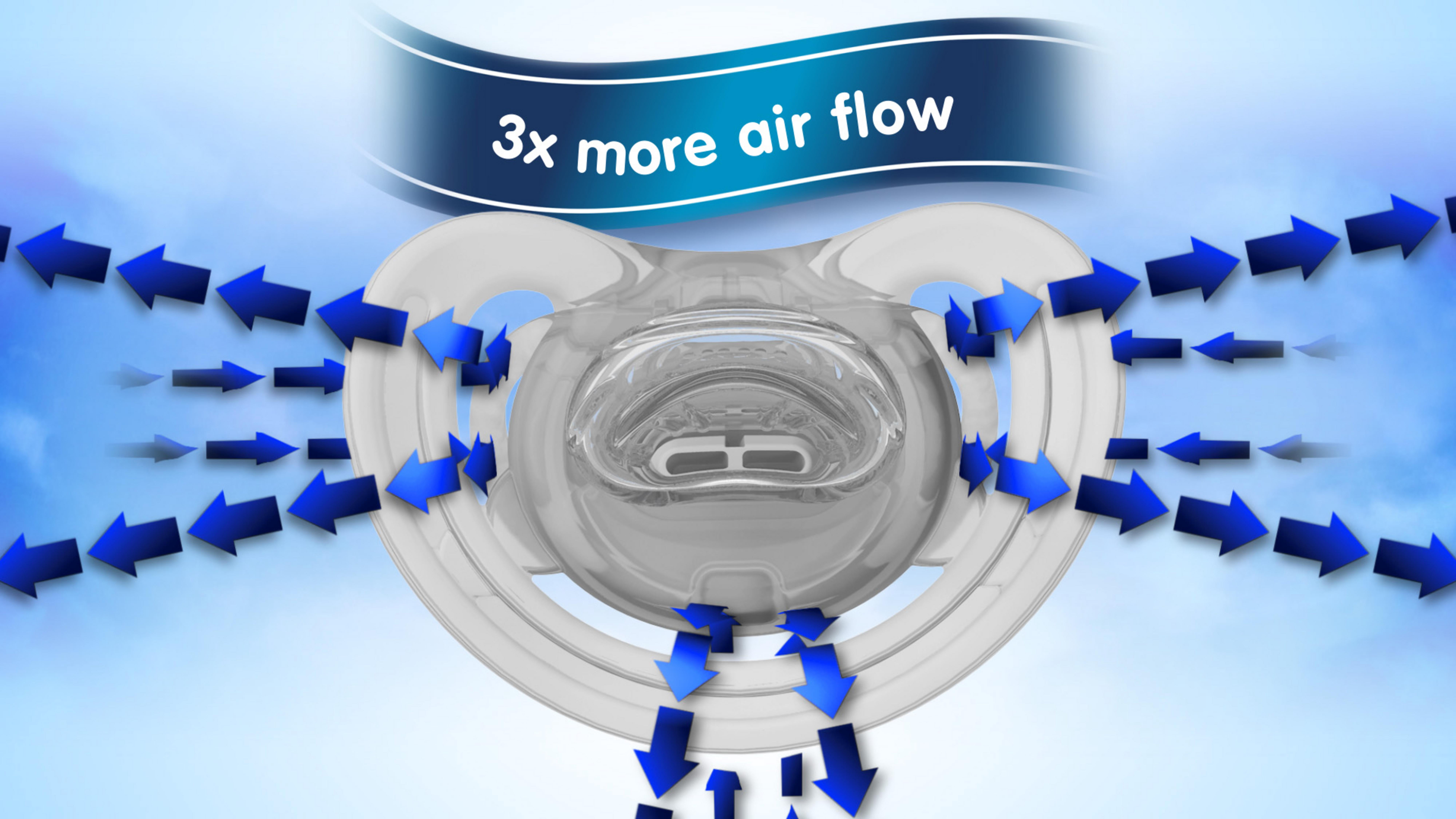 nuk airflow orthodontic pacifier