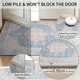 thumbnail image 5 of Tapetes de Corredor para Pasillo, 2x10 Tapetes de Piso Suaves Antideslizantes Lavables para Cocina, Tapete Moderna para Sala de Estar, Dormitorio, Entrada, Azul y Gris, 5 of 7
