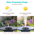 thumbnail image 2 of LOVEVER Solar Bird Bath Fountain Pump  Upgrade 3.5W with 6 Nozzle  Free Standing Floating Powered, 2 of 8