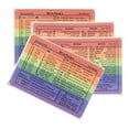 thumbnail image 2 of Miangastore 4Pcs Multi Color Paper Notebook Stickers for Laptop Users and Professionals 3.69X3.07X0.04in, 2 of 8