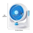 thumbnail image 3 of PALIFEUR Desk Fan, Desktop Electric Fan, Lightweight Portable Fan for Bedroom Home Office, 5 Speed Settings with USB Port Adjustable Small Fan, 9 x 12.2 Inch, 3 of 9