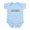 Sky Blue, variant on CafePress - After Deployments Infant Bodysuit - Baby Light Bodysuit, Size Newborn - 24 Months