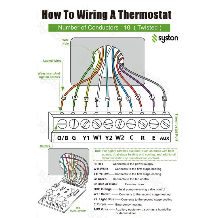 Thermostat Installation W2 Wire Nest E Smart Thermostat Difference