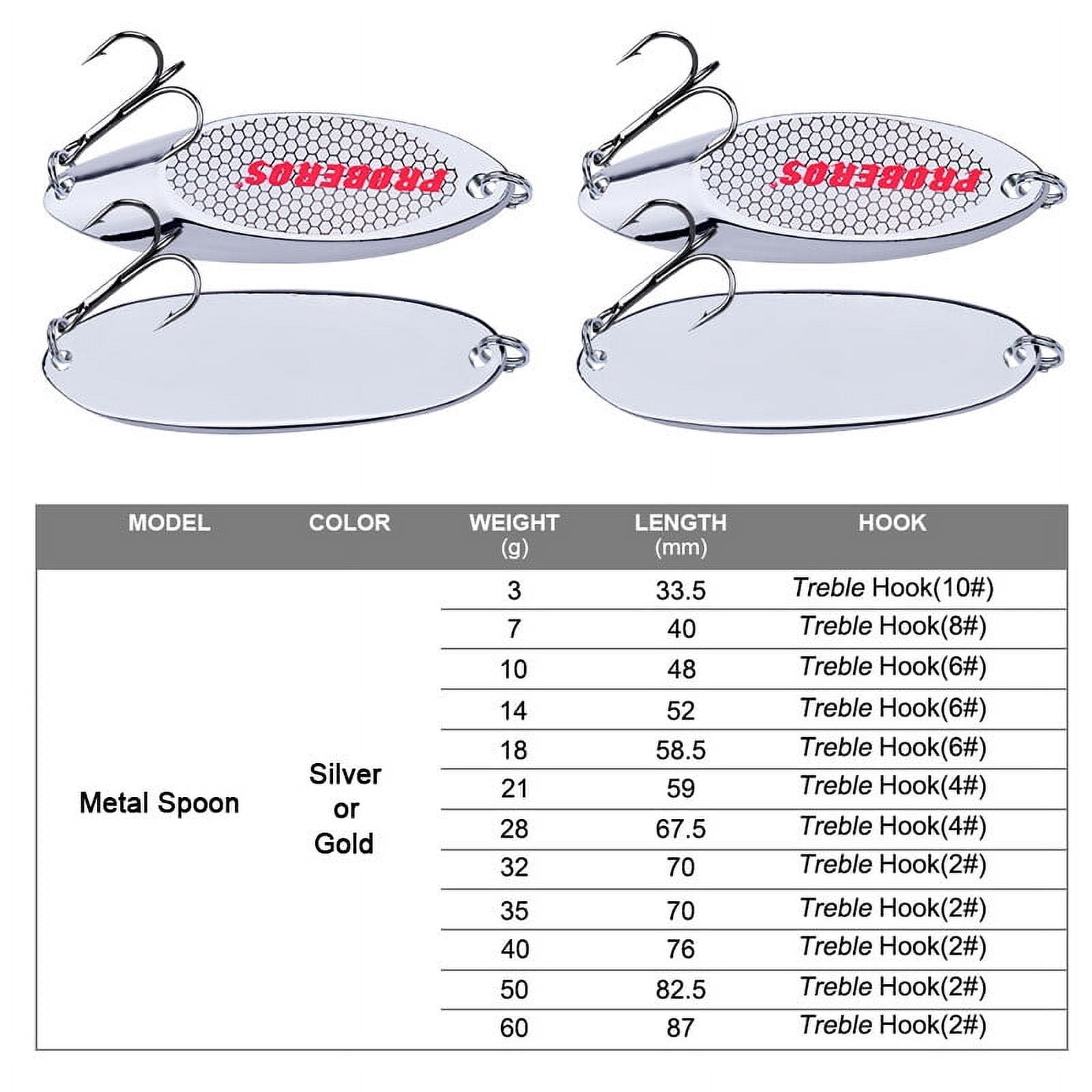 Lot 5X Metal Spoon Fishing Lure Bass Bait Stainless Steel Split Ring Treble Hook