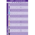 thumbnail image 4 of Astroglide Personal Liquid Lubricant 2.50 oz (Pack of 6), 4 of 9
