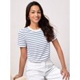 thumbnail image 5 of Blue And White Striped Crew Neck Cotton Tee For Women, 5 of 7