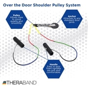 THERABAND Shoulder Pulley, Over the Door, Foam Handles, Color Coded Rope, 1 Pack