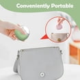 thumbnail image 6 of Electric Nail Clippers, 2026 New Automatic Nail Trimmer, Portable Nail Clipper with LED Light for Home Travel, Safe Nail Cutter for Baby Seniors(Pink), 6 of 8