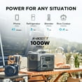 thumbnail image 6 of EF EcoFlow Portable Power Station RIVER 2 Max Lite,500Wh LFP Battery,1000W Solar Generator for Outdoor,Home Use, 6 of 8