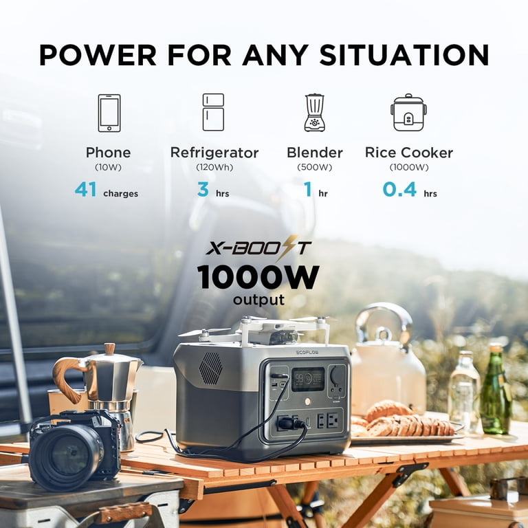 ecoflow battery EcoFlow Delta Pro Solar Generator 3.6KWh/3600W with Delta Pro Smart Extra Battery, Portable Power Station for Home Backup Outdoors Camping RV