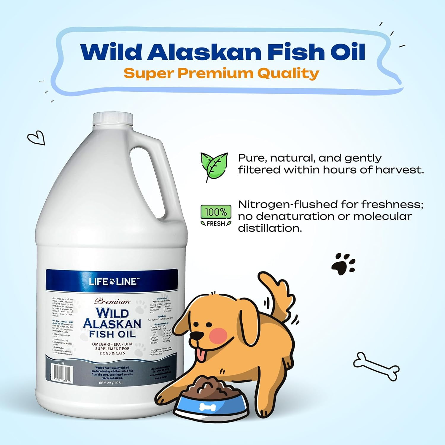 Life Line Pet Nutrition Wild Alaskan Fish Oil Omega-3 Supplement for Skin & Coat – Supports Brain, Eye & Heart Health in Dogs & Cats, 66oz