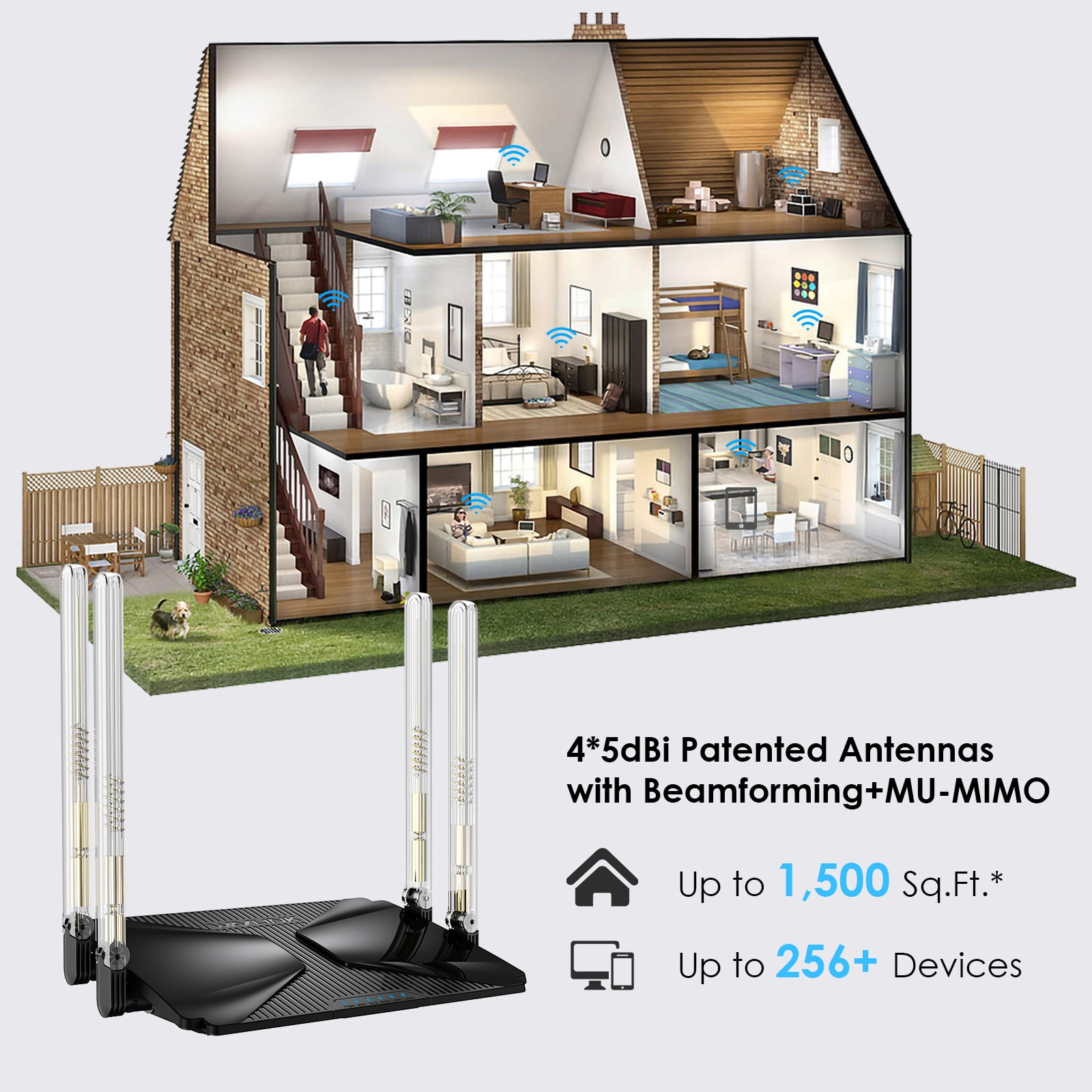 WiFi 6 Router, AX3000 Wireless Router with MU-MIMO/Beamforming/OFDMA, Mesh &AP Mode for 160MHz& IPv6