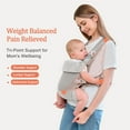 thumbnail image 2 of Newborn Carrier, Baby Carrier Newborn to Toddler, Ergonomic Baby Sling with Head Support, 2 of 6