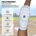 thumbnail image 4 of GETORIUM Baseball Elbow Guard for Youth and Adult Players - Softball Elbow Guard - Ideal Protective Gear for Baseball and Softball(S/M, White), 4 of 6